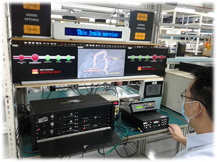 System Testing